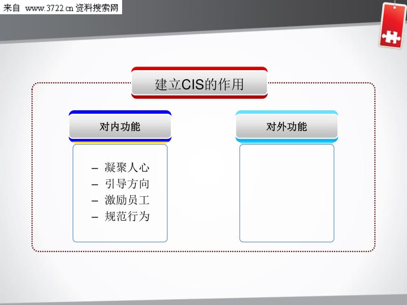 CIS企业形象策划 构建品牌身份的全景指南